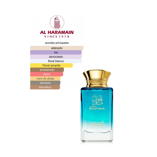 AL HARAMAIN ROYAL MUSK EDP 100ML