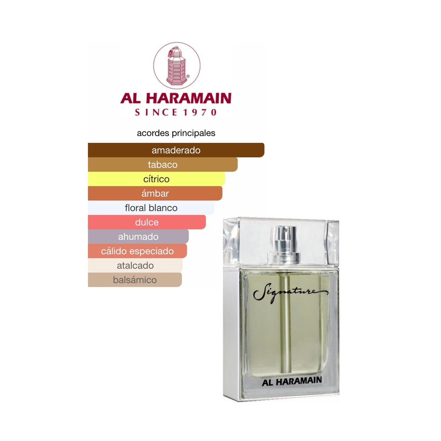 AL HARAMAIN SIGNATURE EDT 100ML
