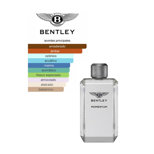 BENTLEY MOMENTUM MEN EDT 100ML