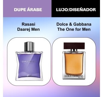 Rasasi Daarej Men Edp 100Ml