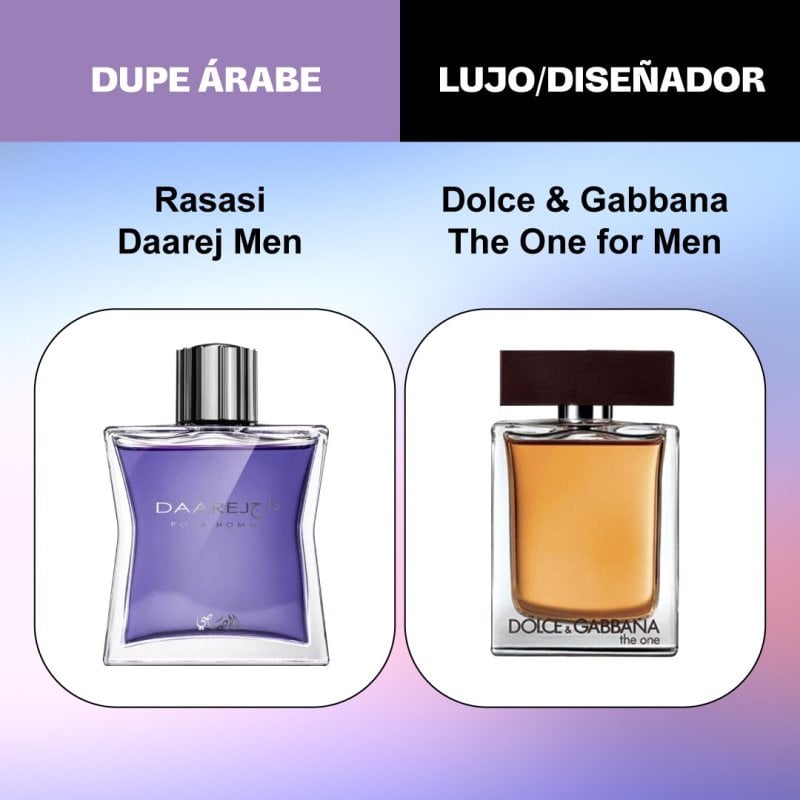 Rasasi Daarej Men Edp 100Ml