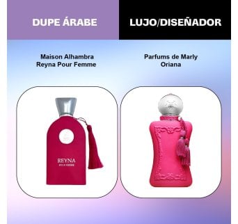Maison Alhambra Reyna Pour Femme Edp 100Ml