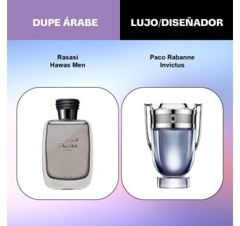 Rasasi Hawas Men Edp 100Ml