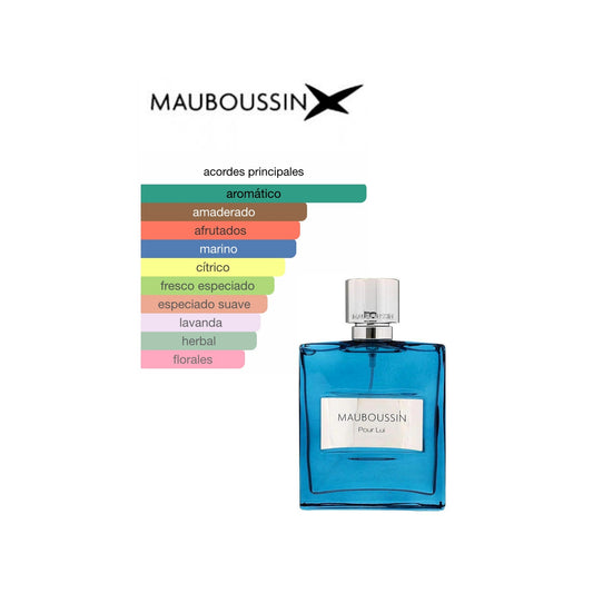 Mauboussin Mauboussin Pour Lui Time Out 100Ml Edp