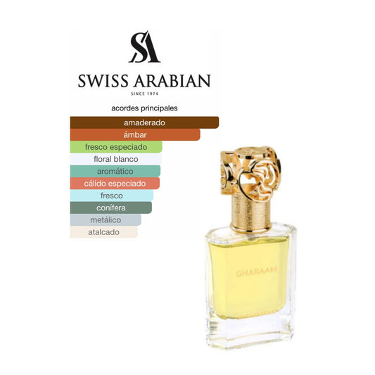 SWISS ARABIAN GHARAAM EDP 50ML