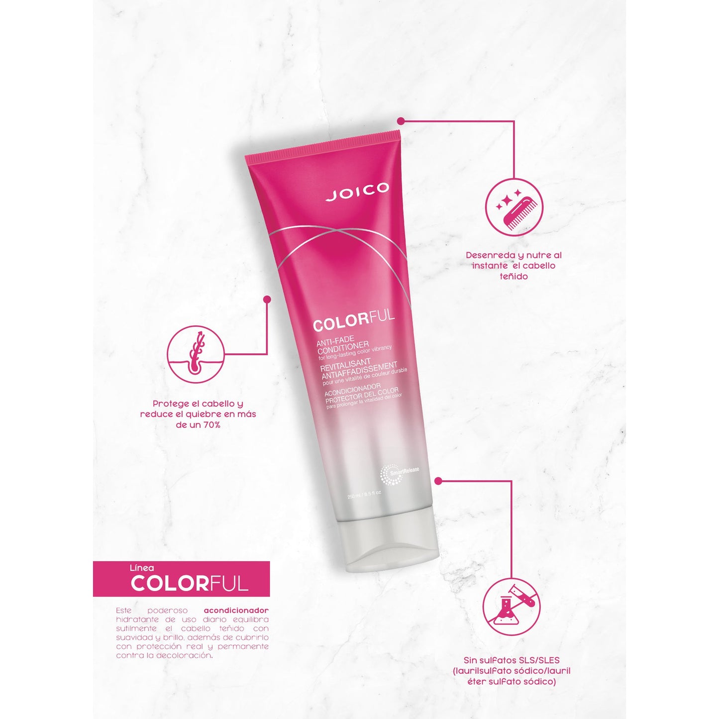 JOICO COLORFUL ANTI-FADE CONDITIONER 250ML