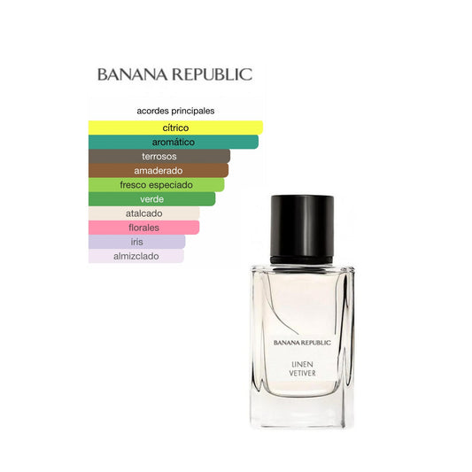BANANA REPUBLIC LINEN VETIVER EDP 75ML